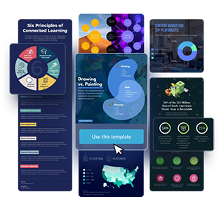 Enterprise Marketing Group